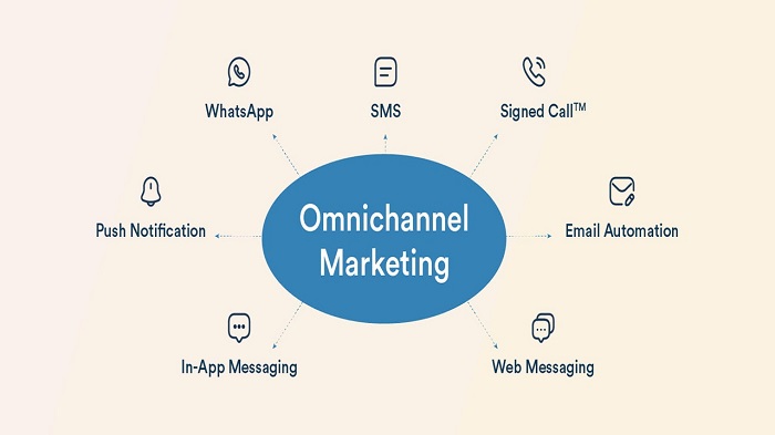 Omnichannel tmđt